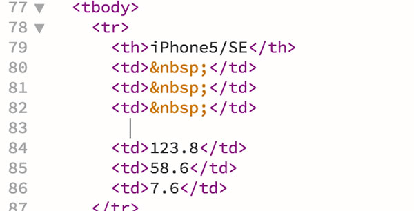 command+shift+enter1行追加