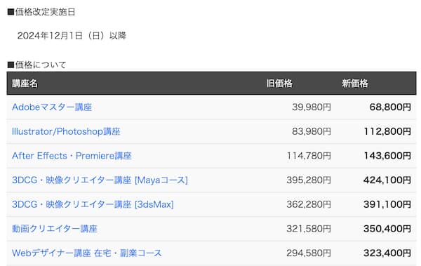Adobeマスター講座以外のAdobe講座も値上げされます