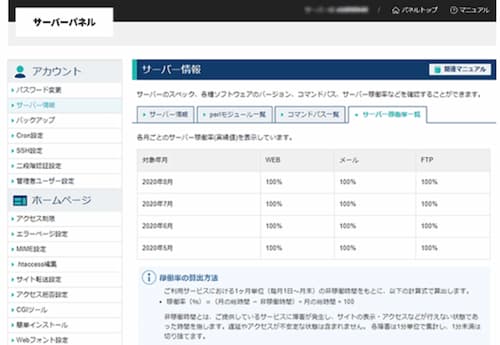 エックスサーバービジネス・サーバーパネルでサーバー稼働率を確認することができる